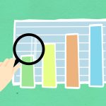 What do you think ecommerce will look like in 2026?